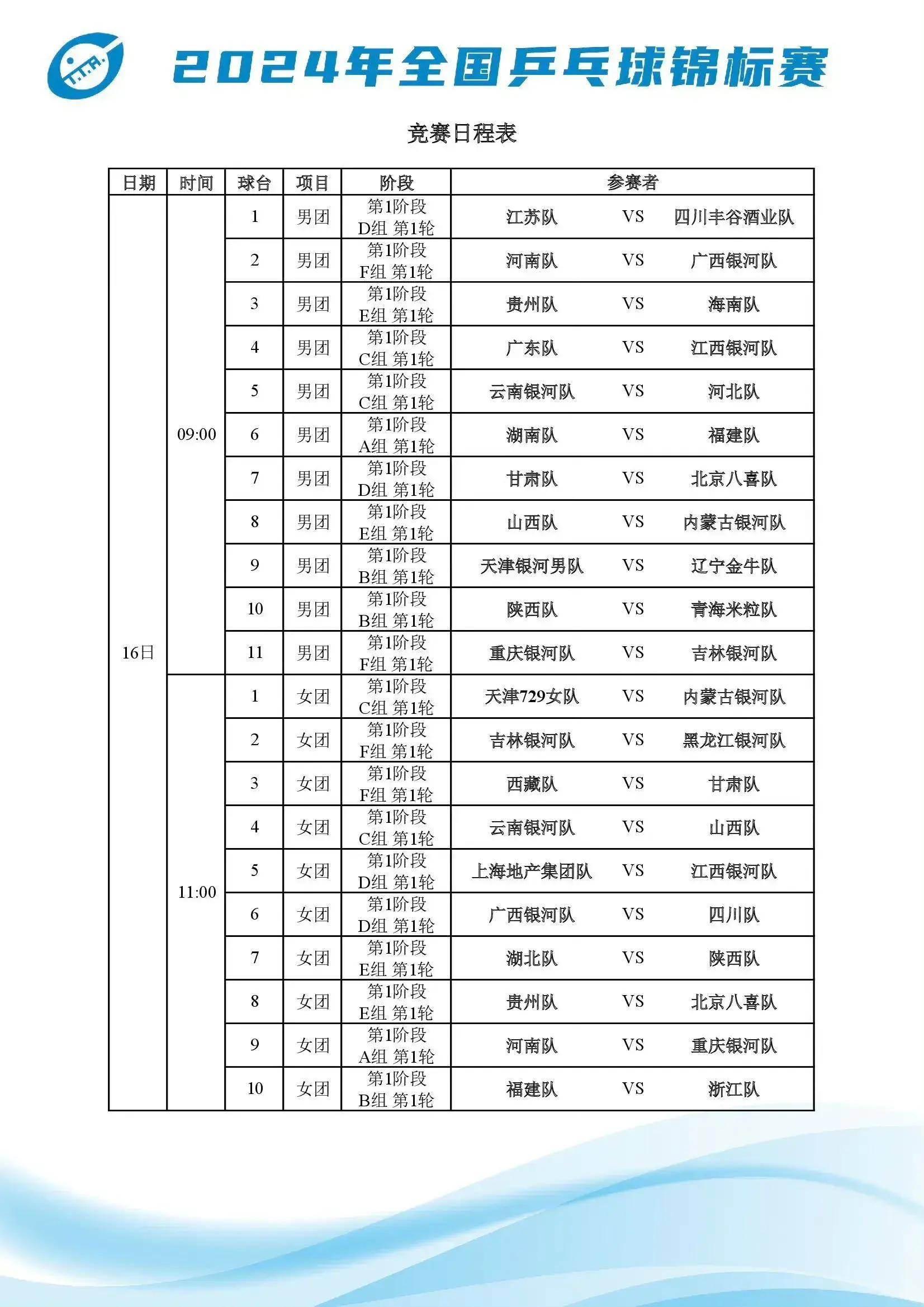 今日球赛时问表(今日球赛结果2021)